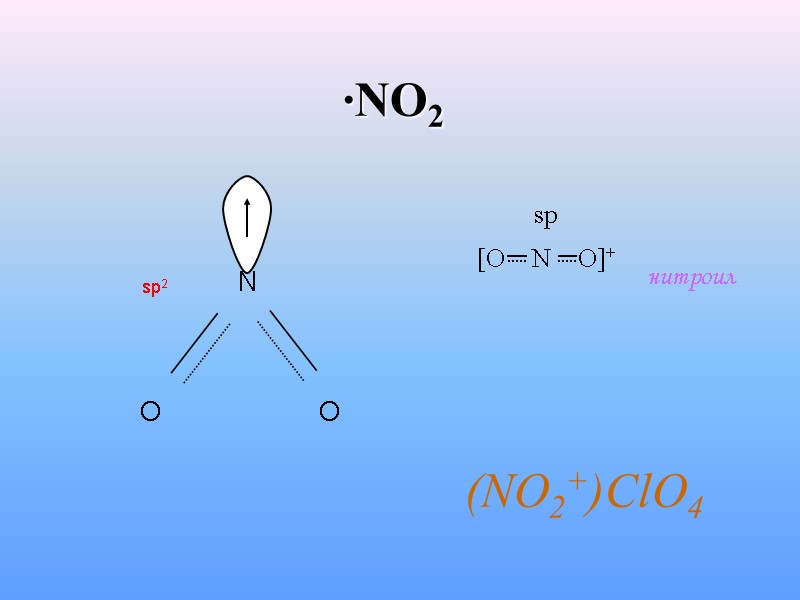 ∙NO2  [O    N    O]+  (NO2+)ClO4 